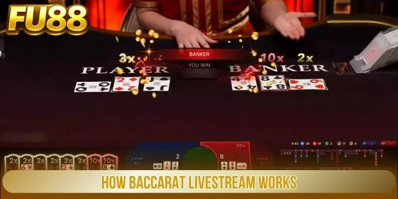 How to choose the right Baccarat livestream table at FU88