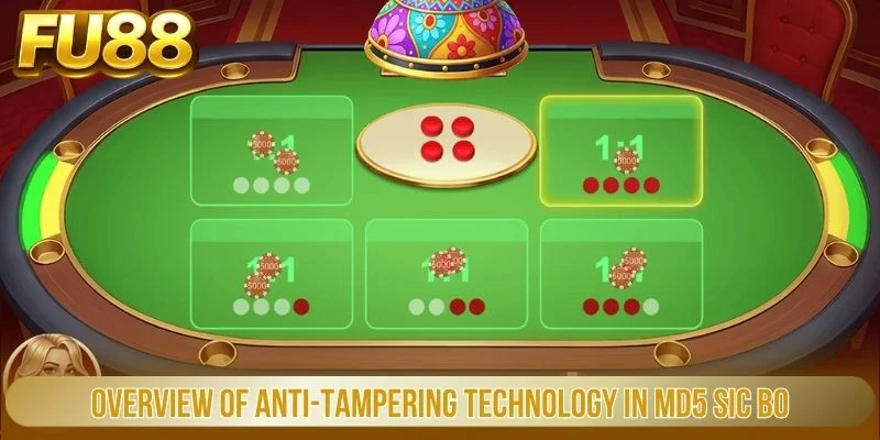 Overview of anti-tampering technology in MD5 Sic Bo